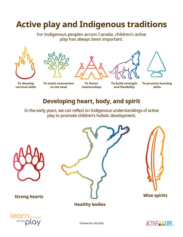 active-play-and-indigenous-traditions