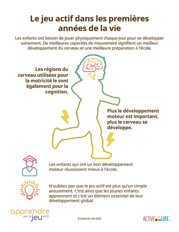 jeu-actif-dans-les-premieres-annees