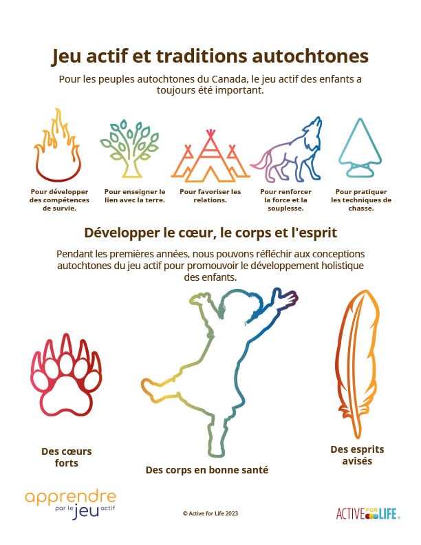 jeu-actif-et-traditions-autochtones