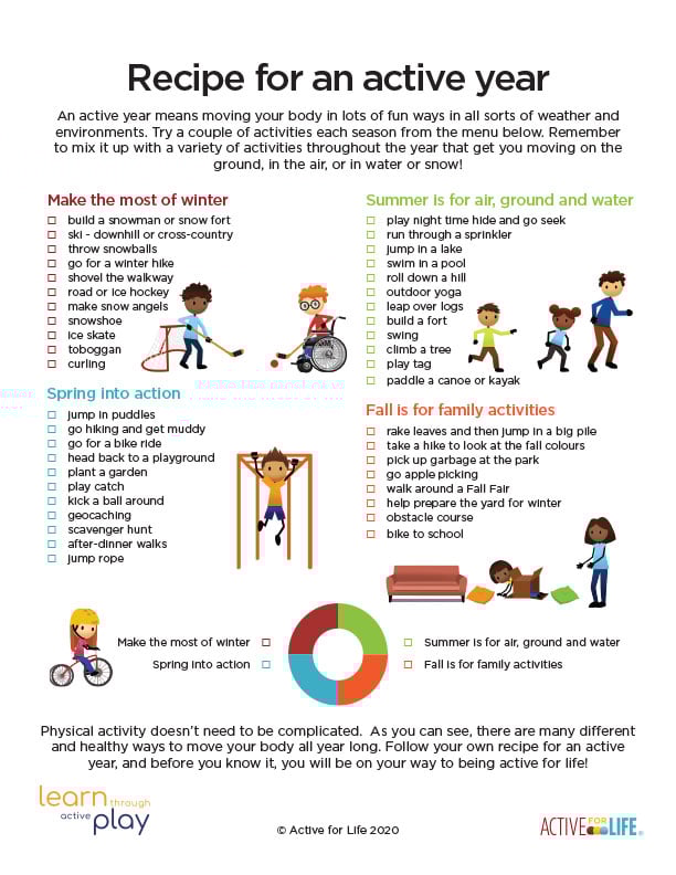 recipe-for-an-active-year