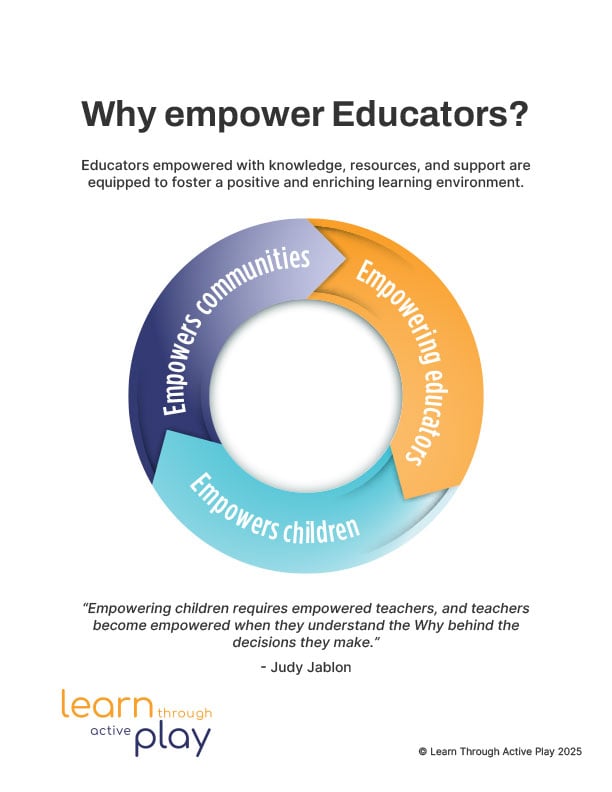 LTAP-why-empower-educators